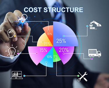 Workforce Planning