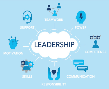 Workforce Planning